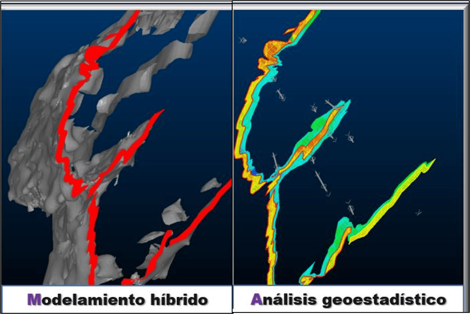 Wireframe geológico y modelo de bloques.